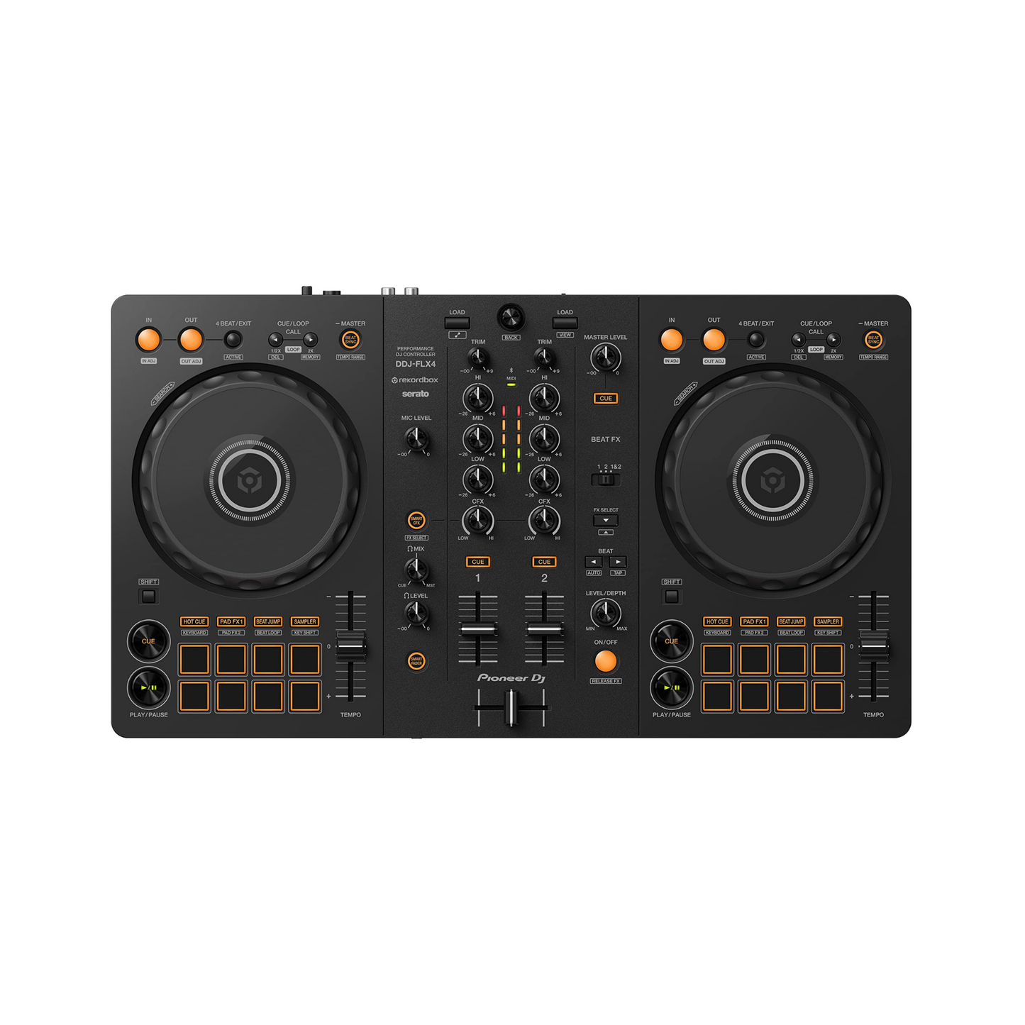 DJ Sets